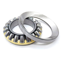 Thrust Spherical Roller Bearings