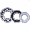6200 Series Deep Groove Ball Bearings | 6200 to 6220 Bearings from China Manufacturer